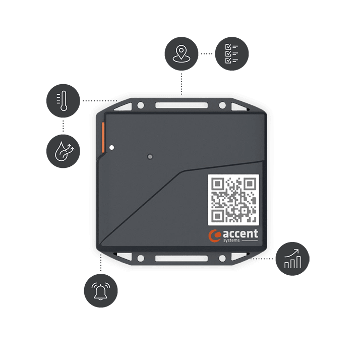 Know where your goods are at all times