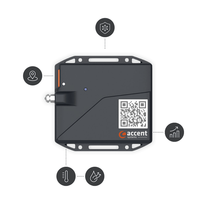 2×1 Solution: preserve the right temperature + geolocate