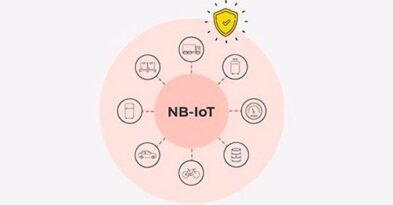 Security of NB IoT devices