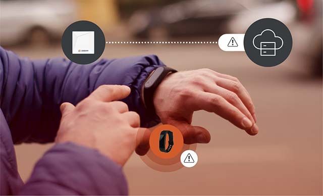 Non-invasive, fully anonymous solution